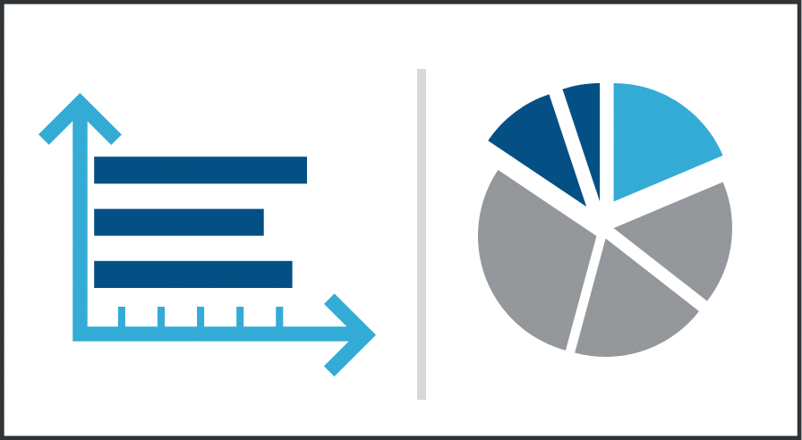 Graphs and charts Graphs and charts